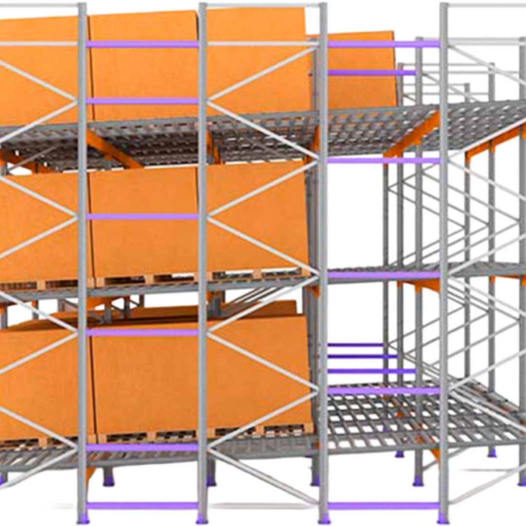BNI RACKS Y SISTEMAS DE ALMACENAMIENTO 22 Sistema de Almacenamiento Push Back